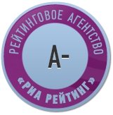Рейтинг ЗАО «Рейтинговое агентство AK&M»